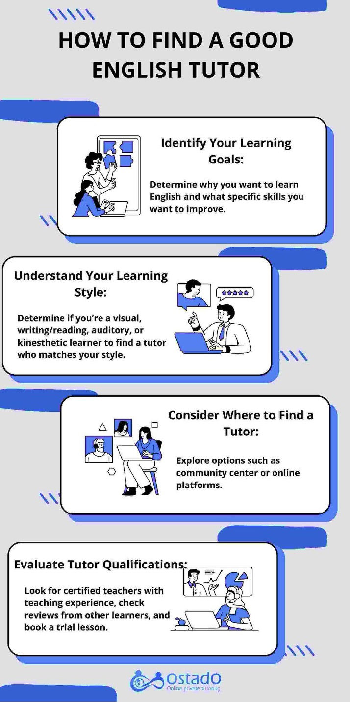 How to Find a Good English Tutor? A Comprehensive Guide| Ostado.com